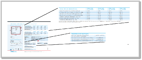 光伏電站系統(tǒng)測試預(yù)評估 光伏電站系統(tǒng)測試預(yù)評估